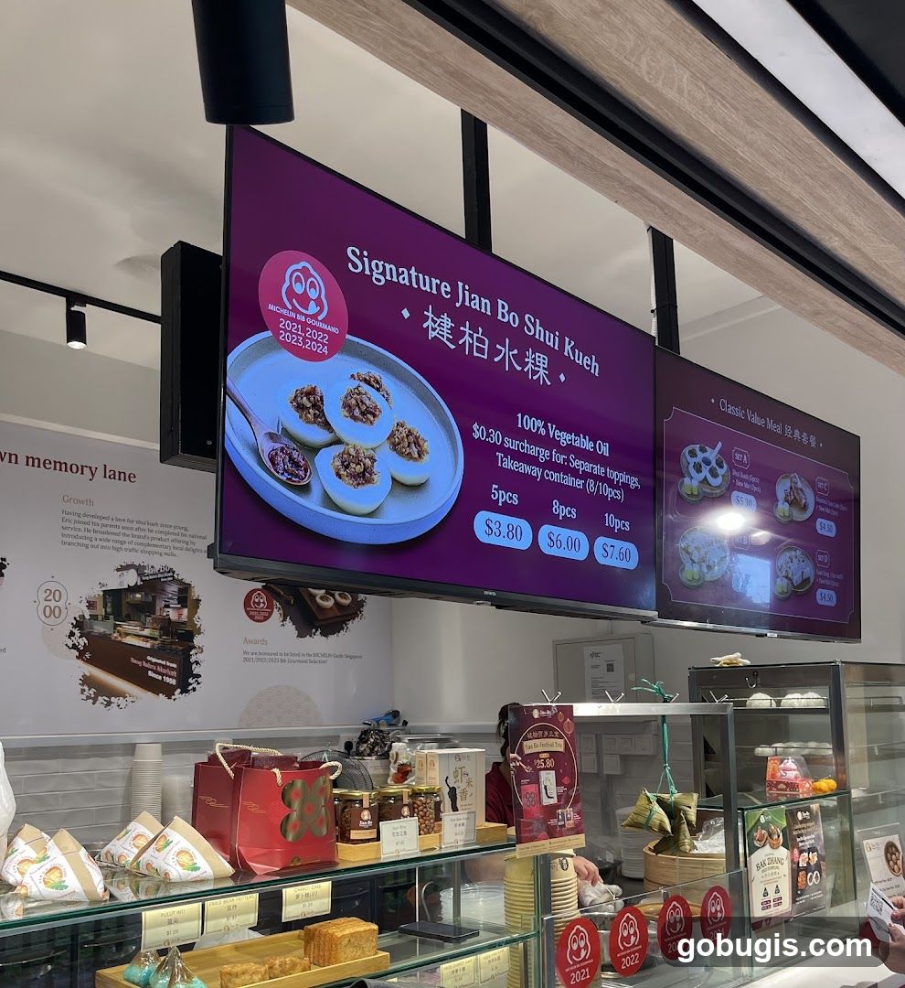 Restaurant Menu Display