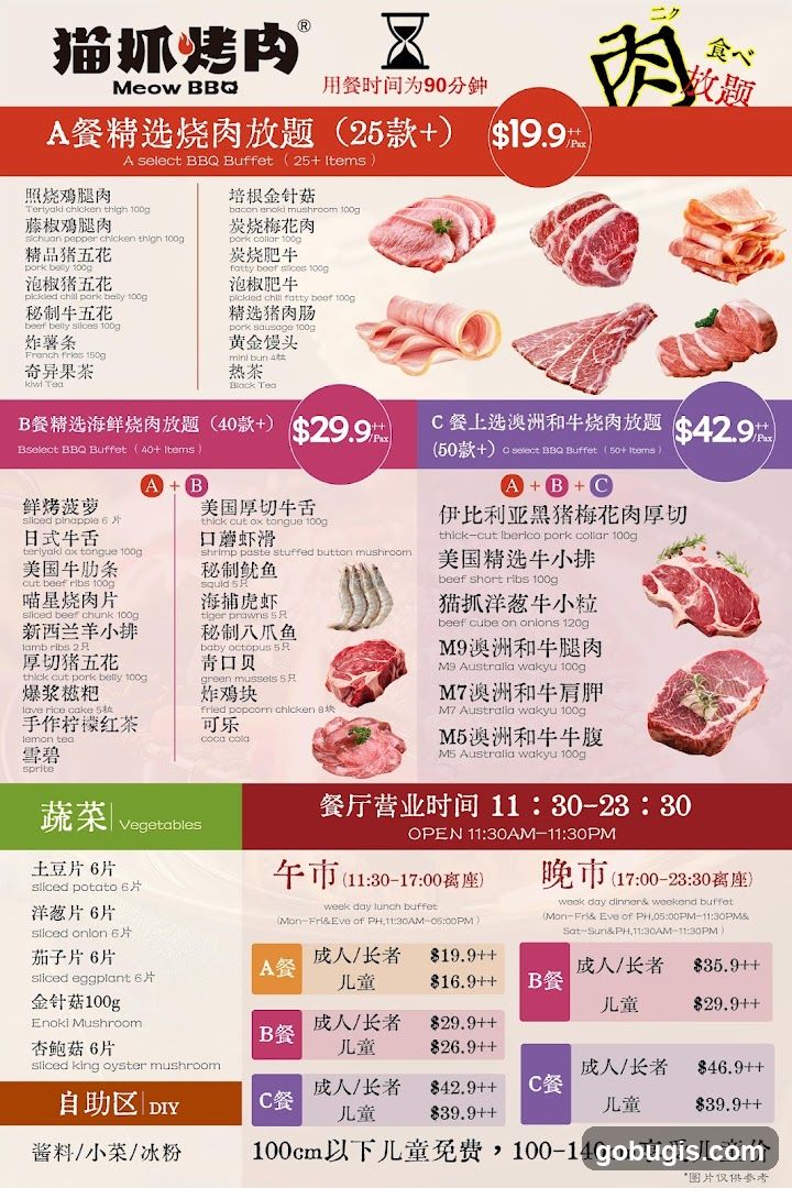 Meow BBQ Menu