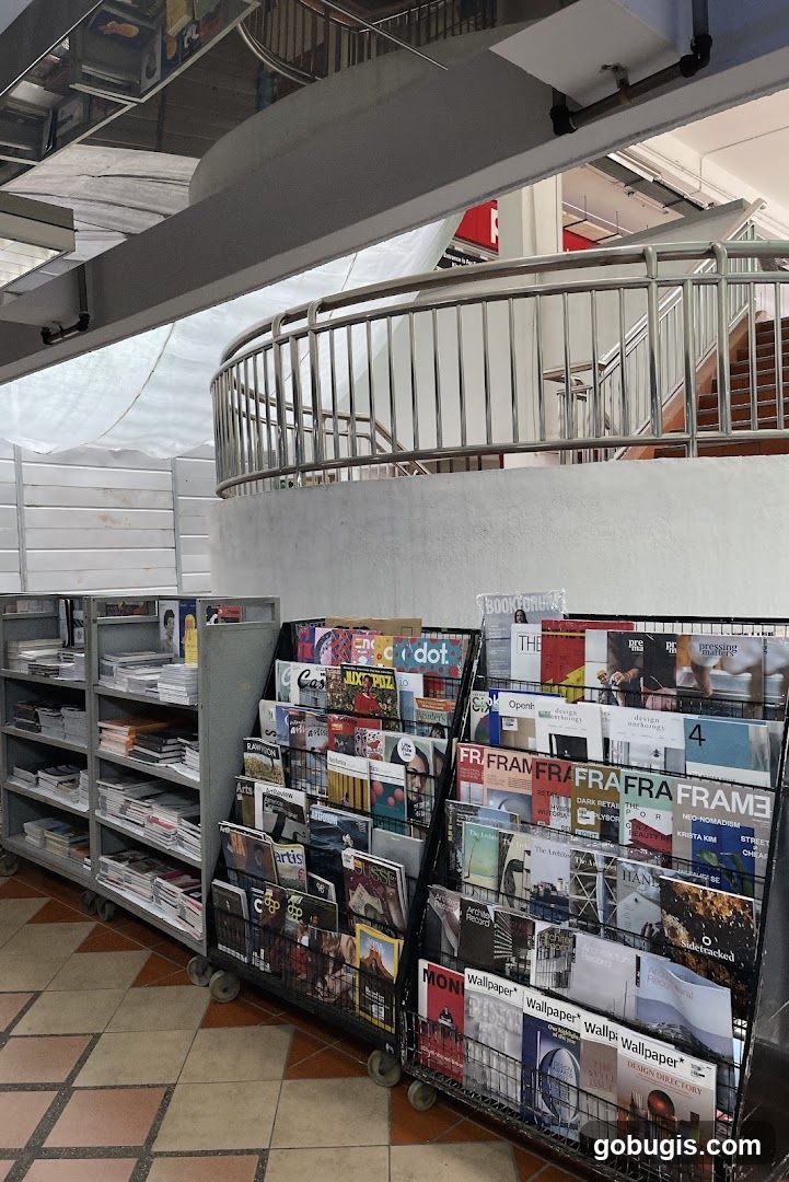 Magazine Display