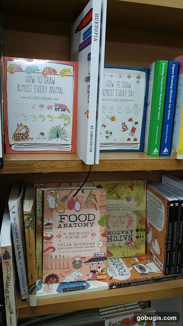 Books on a Shelf