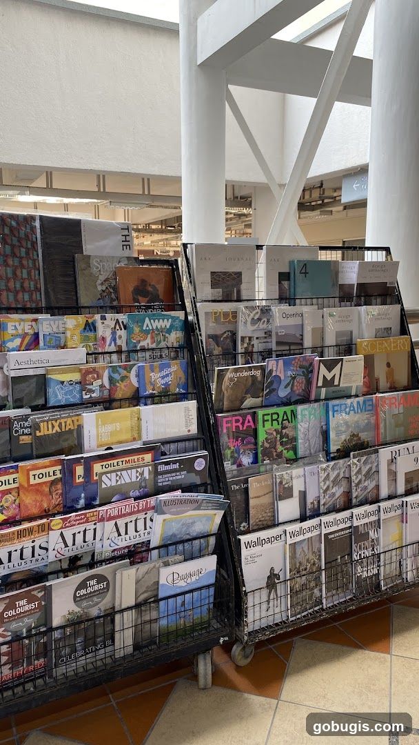 Magazine Display