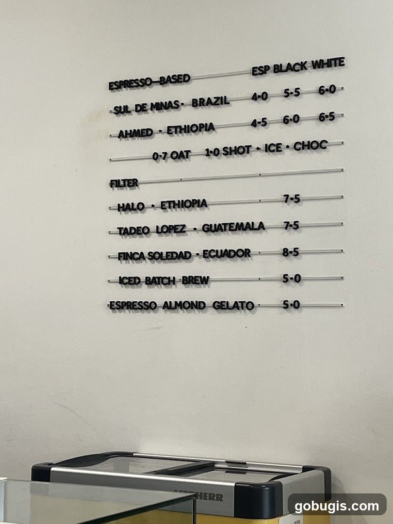 Coffee Menu