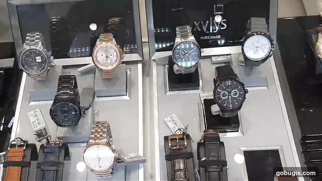 Watch Display