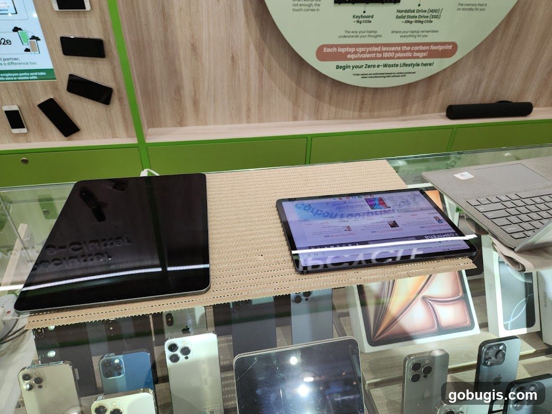 Electronics Display