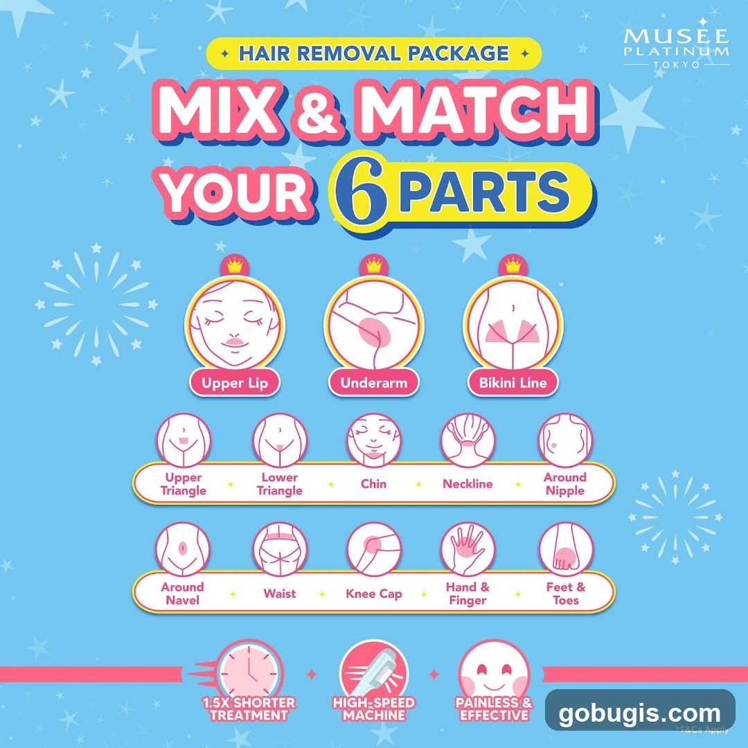 Hair Removal Package Mix & Match Your 6 Parts