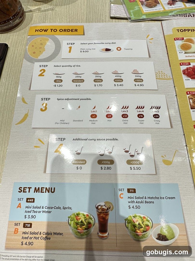 How to Order