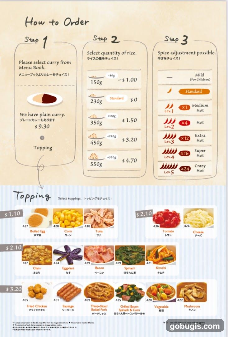 How to Order