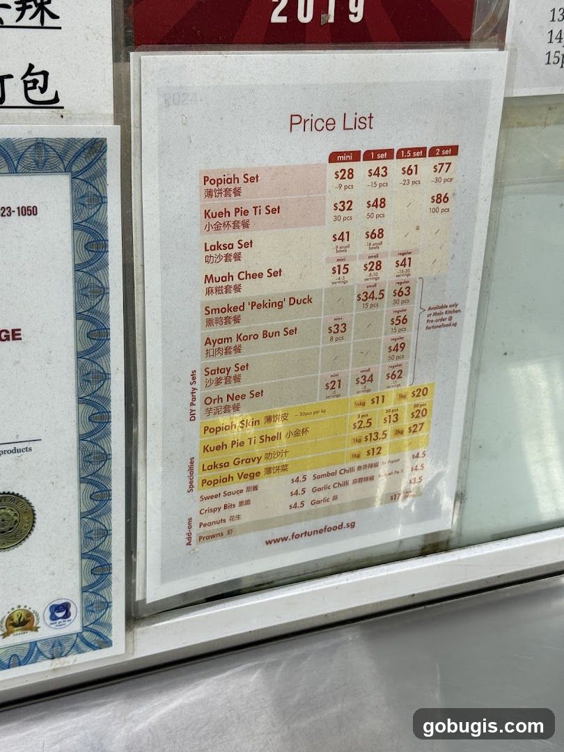 Price List