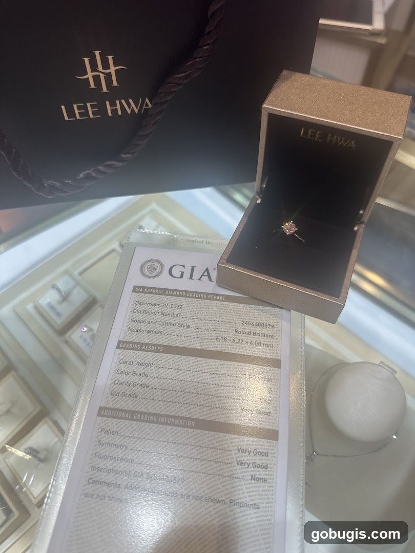Diamond Ring and Grading Report