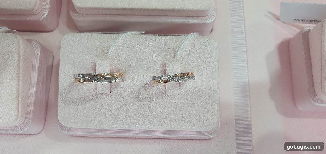 Rings on Display