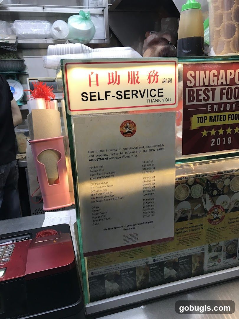 Self-Service Menu