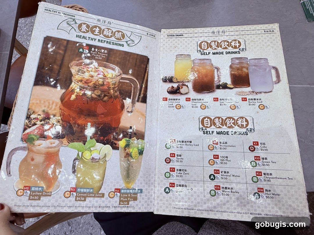 Healthy Refreshing Drinks