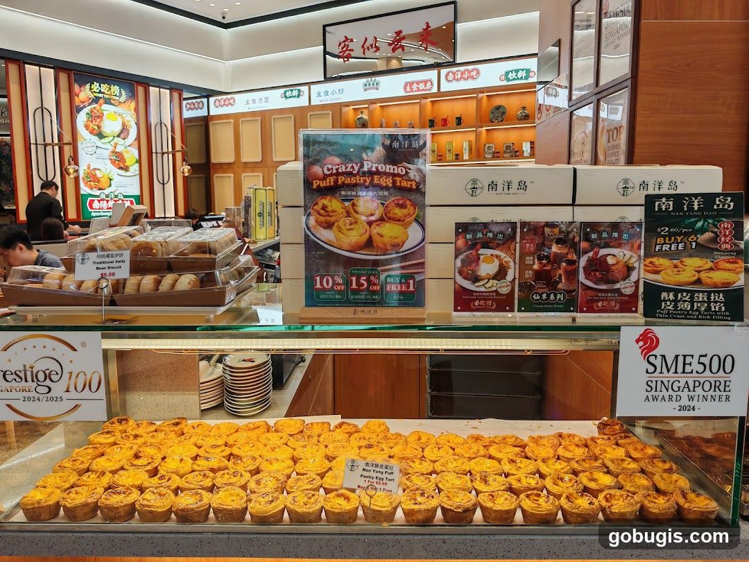 Pastry Shop Display