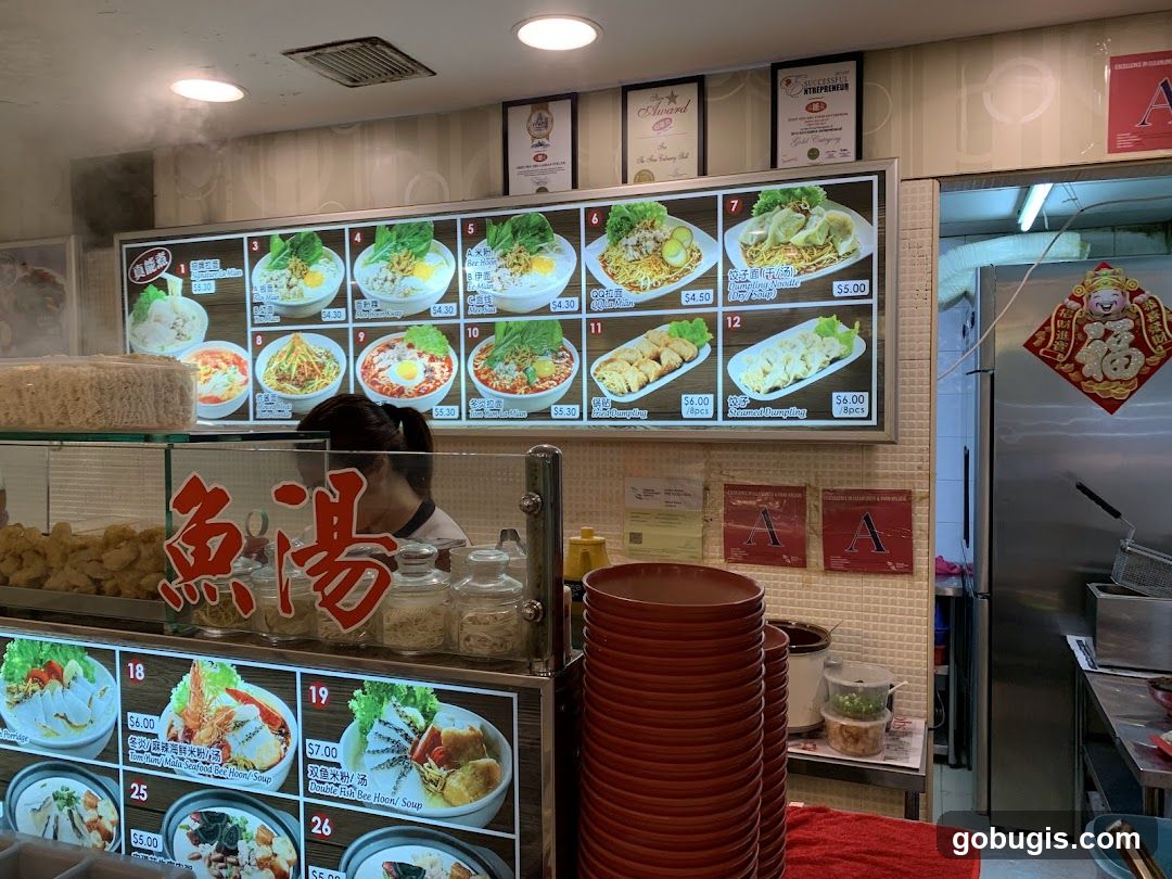 Food Menu Display