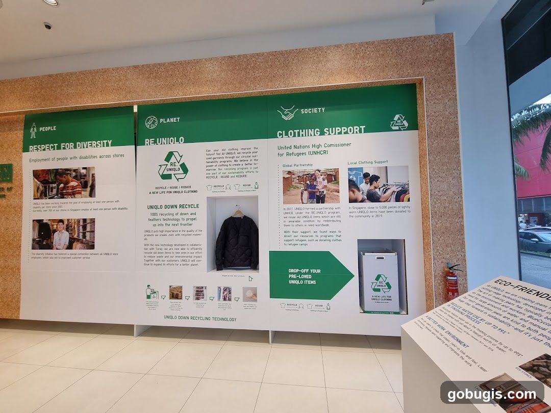 Uniqlo Sustainability Initiatives