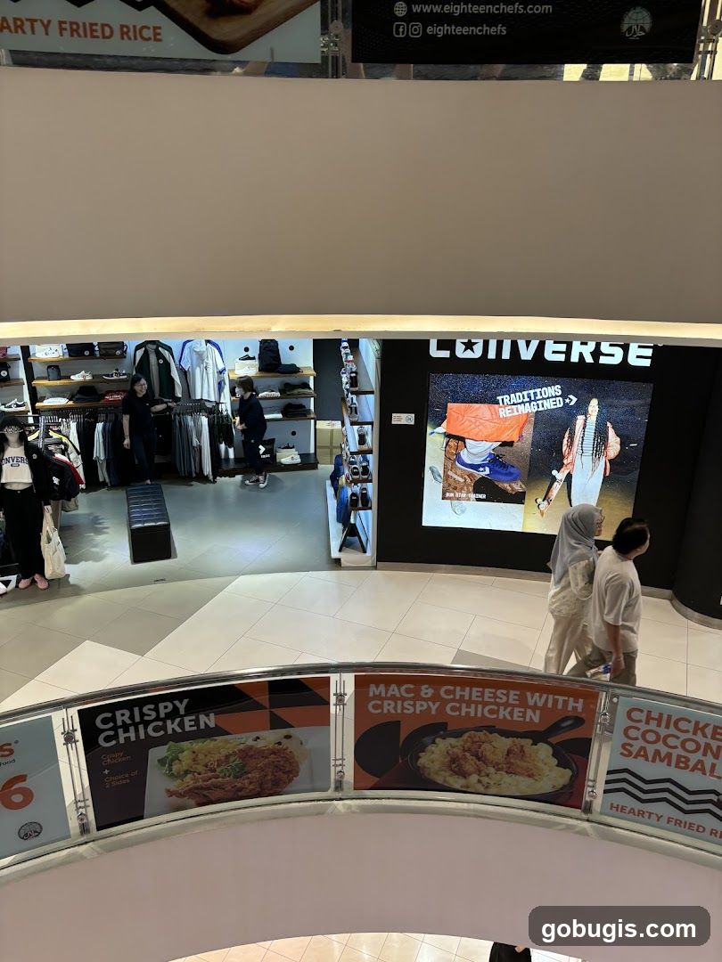 Food and Apparel Store Display