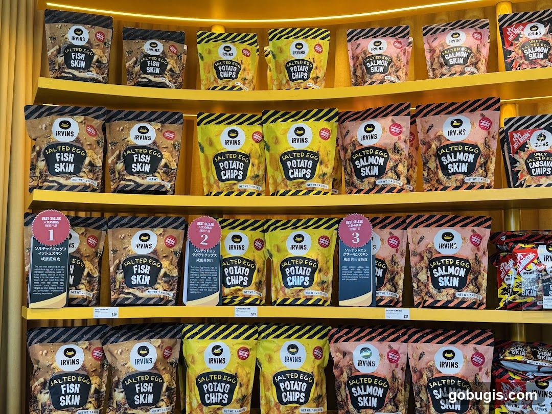Snack Display