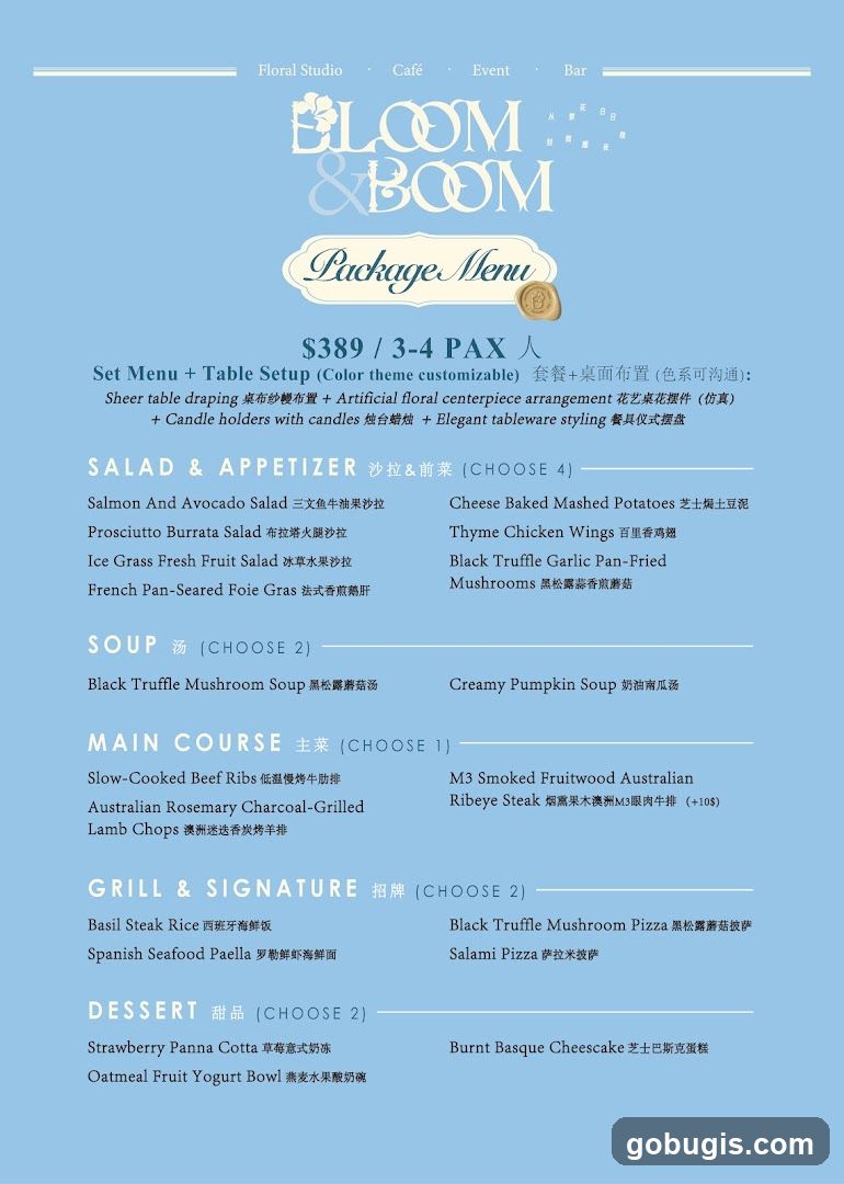 Package Menu