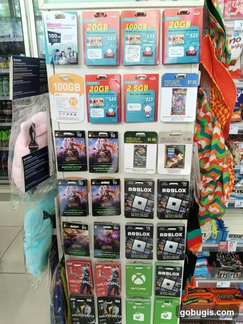 Gift Cards Display