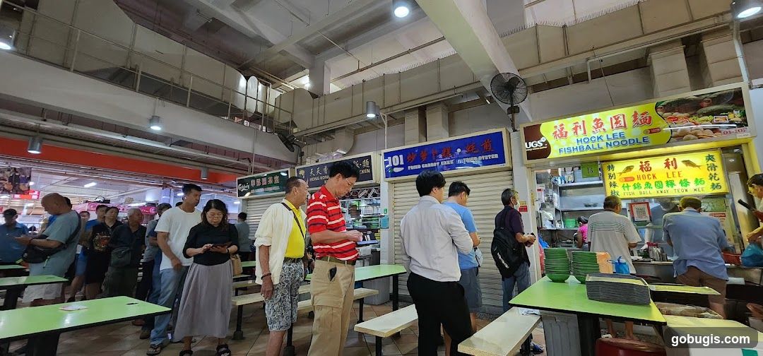 Food Stalls in a Market