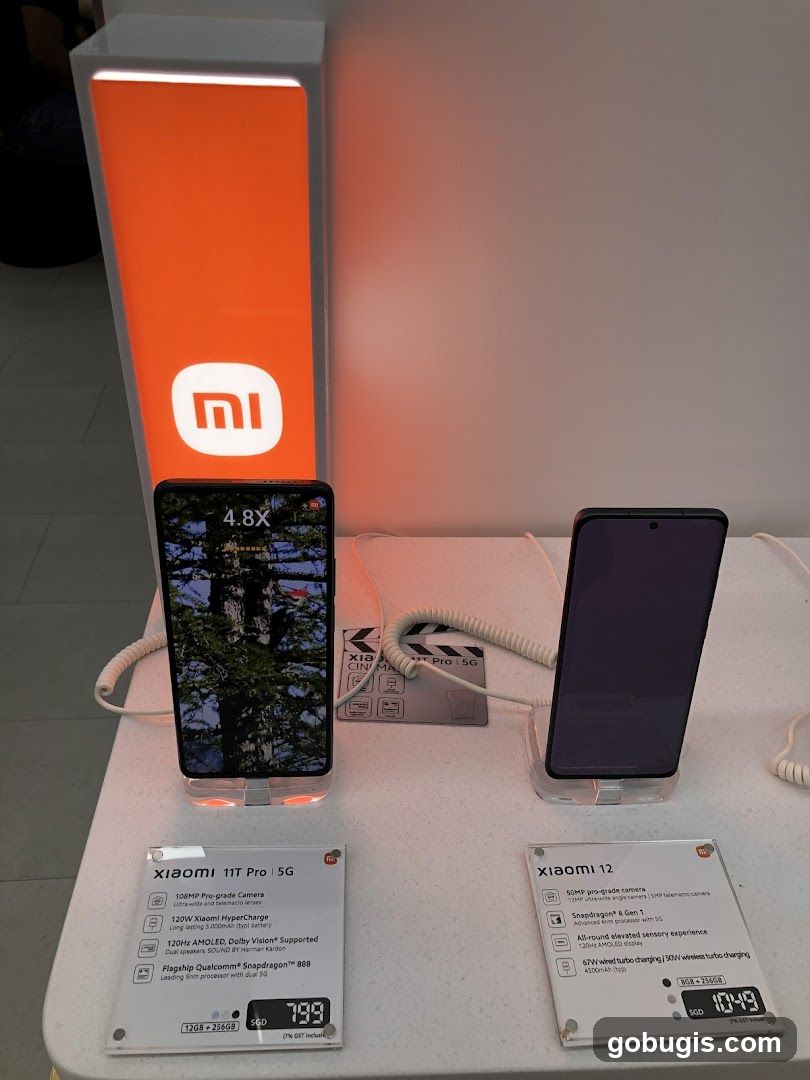 Xiaomi Phones Display