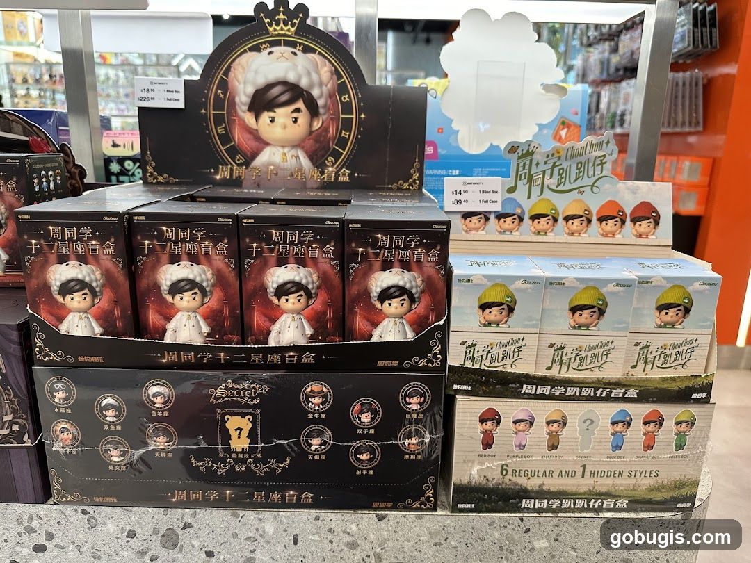 Blind Box Toys