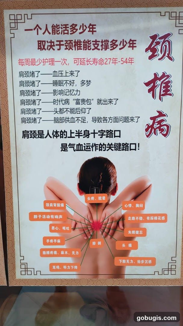 Poster about Cervical Spondylosis