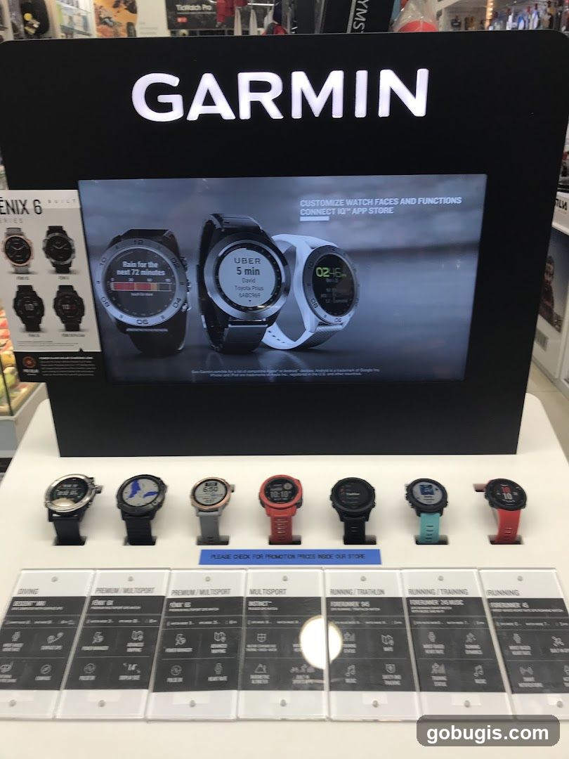 Garmin Smartwatch Display