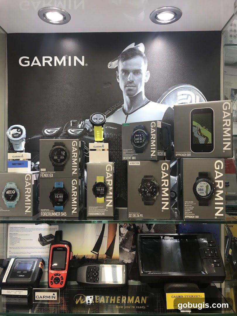 Garmin Products Display