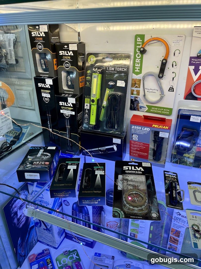 Outdoor Gear Display