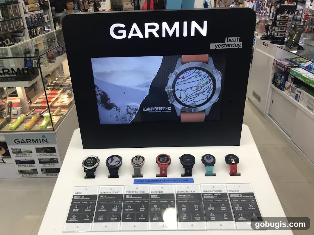 Garmin Watch Display