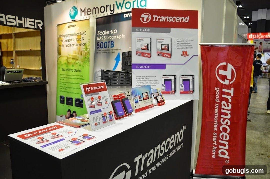 Transcend Product Display