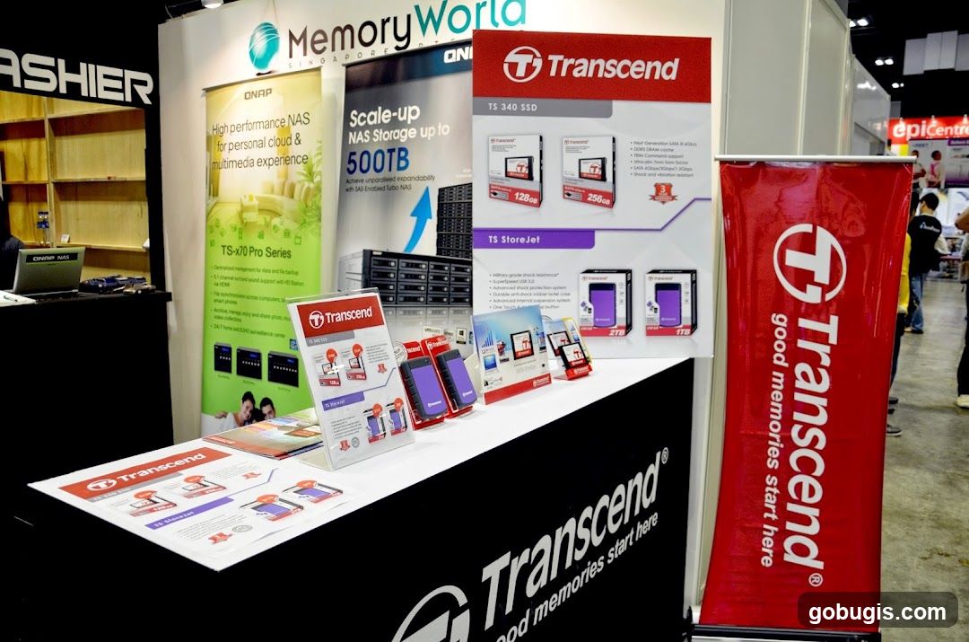 Transcend Product Display