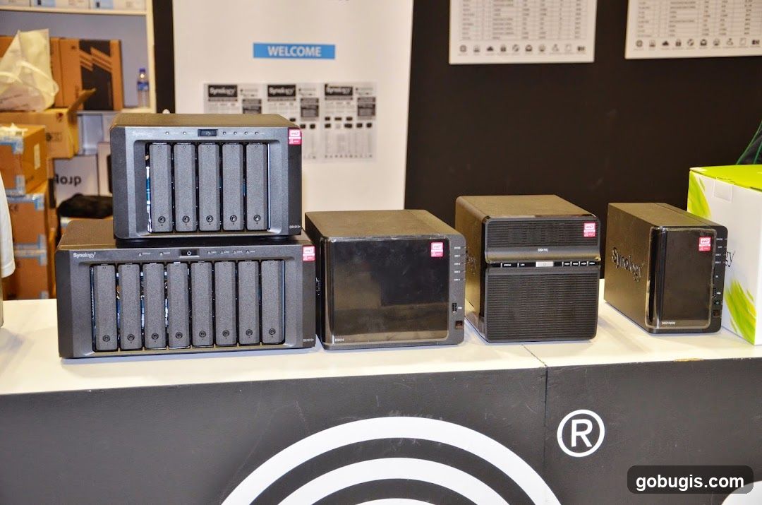 Synology NAS Devices