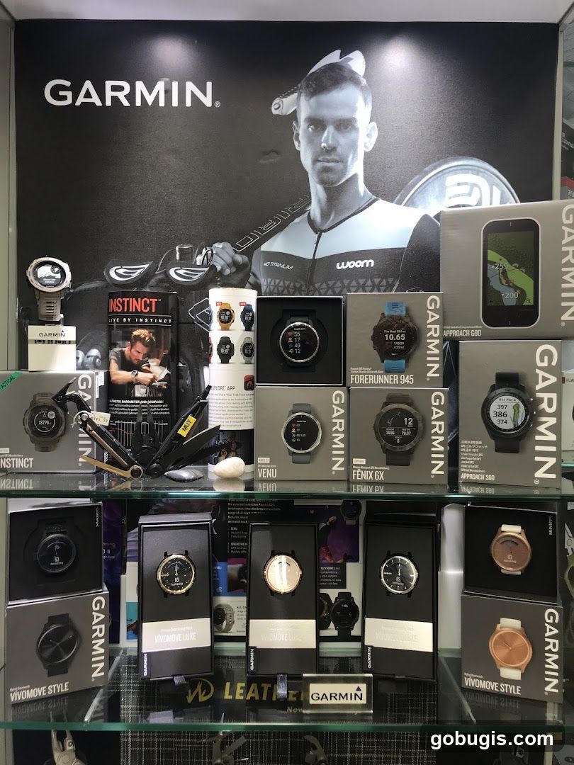 Garmin Product Display