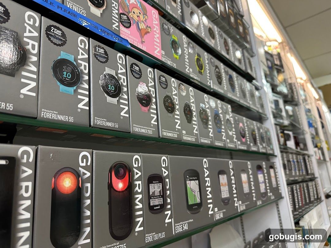 Garmin Products Display