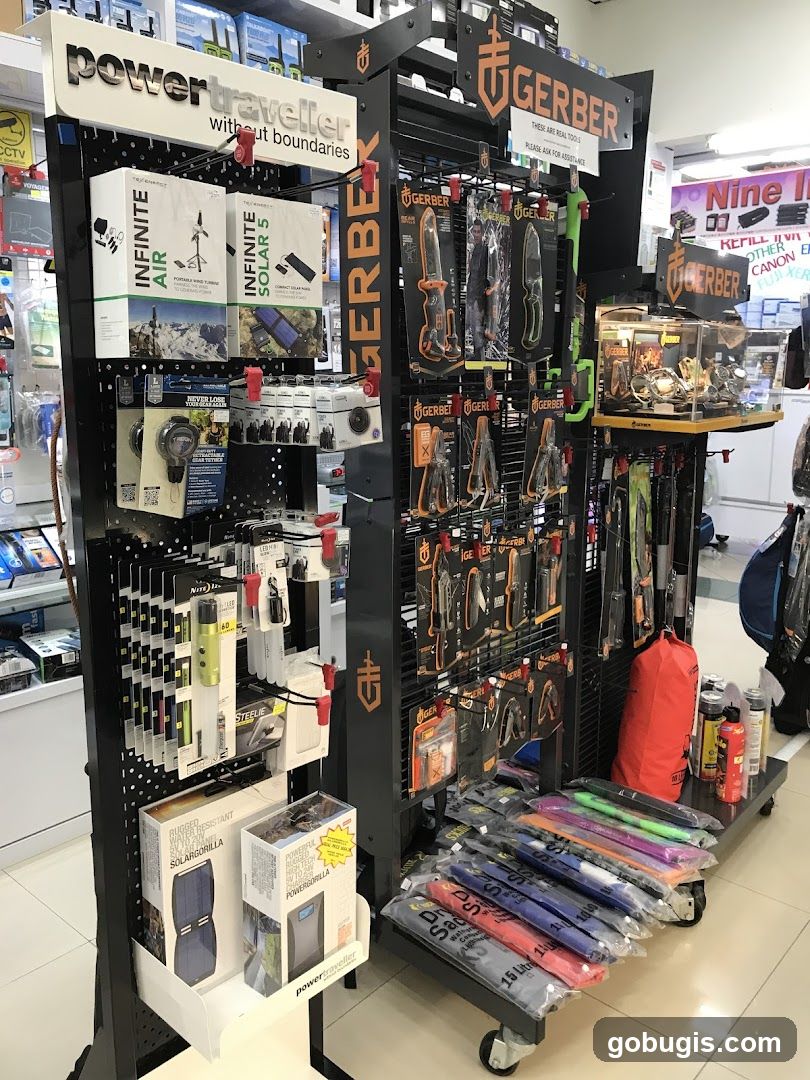 Outdoor Gear Display