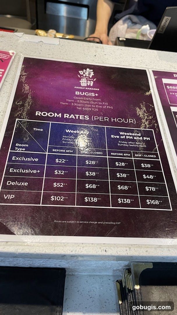 Room Rates (Per Hour)