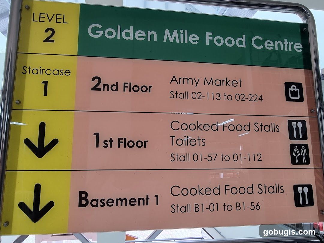 Golden Mile Food Centre Directory