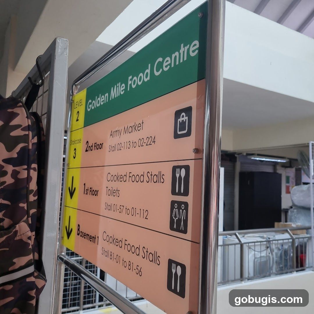 Golden Mile Food Centre Directory
