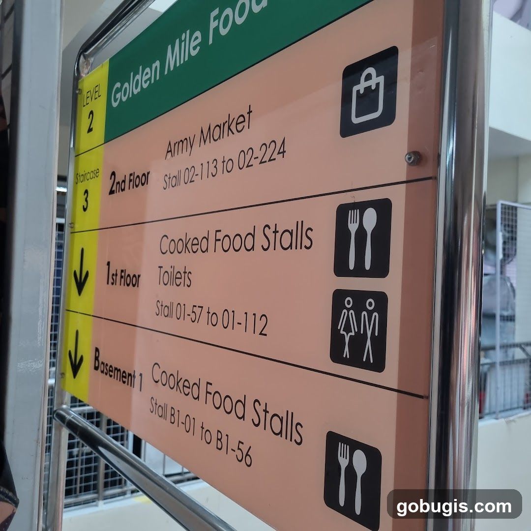 Golden Mile Food Directory