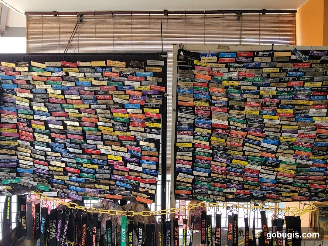 Display of Name Tags and Lanyards