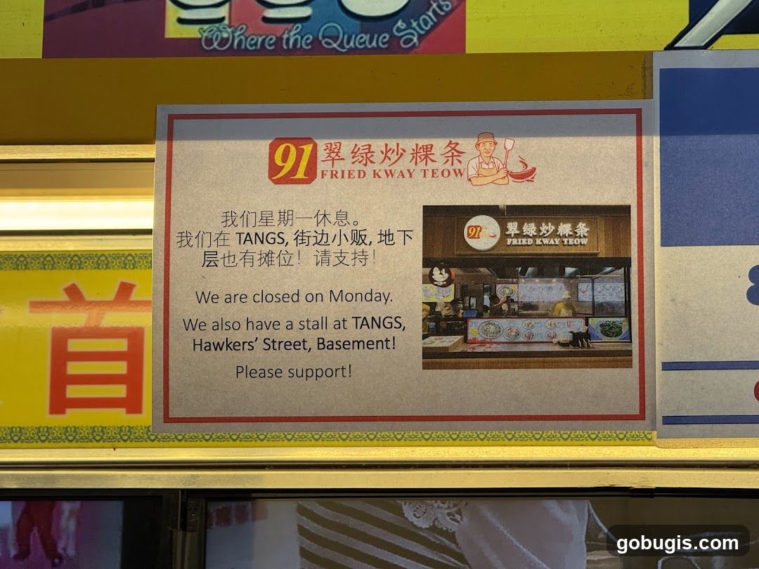 Notice about closure and alternative stall