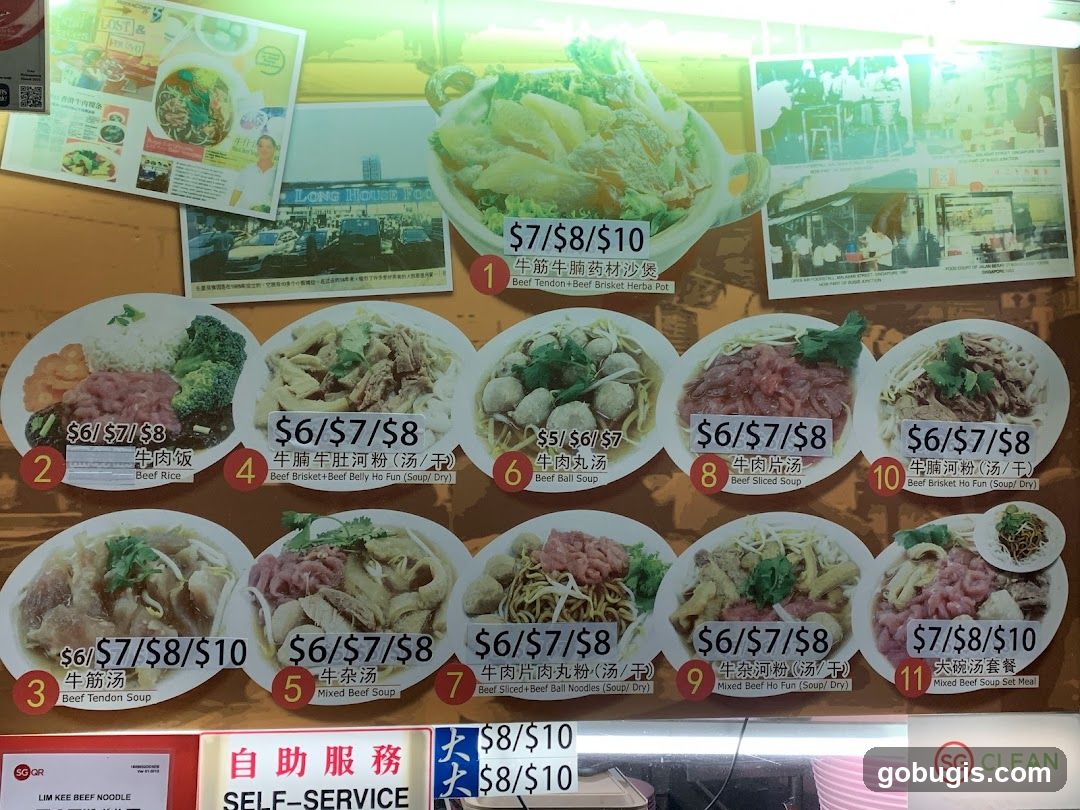 Food Menu Display