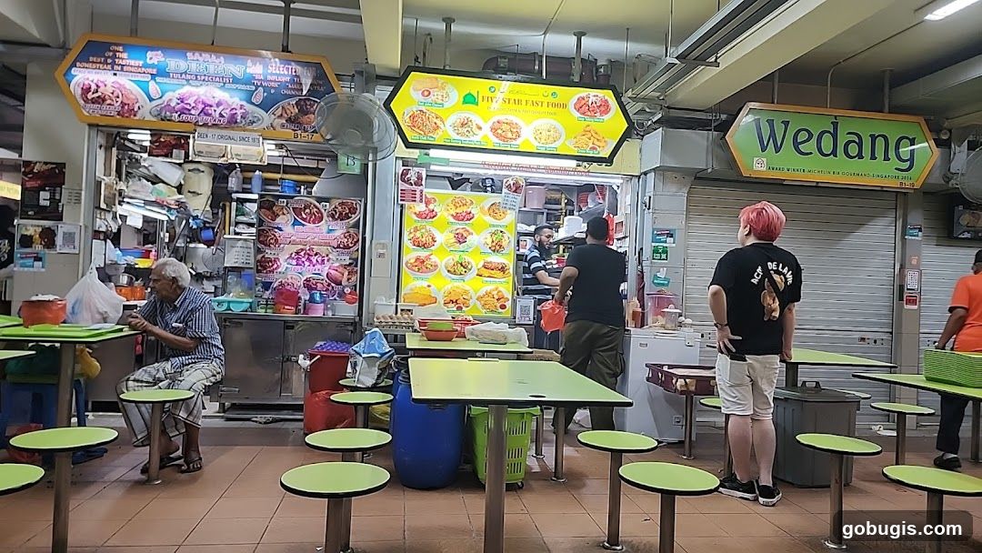 Food Stalls in a Market