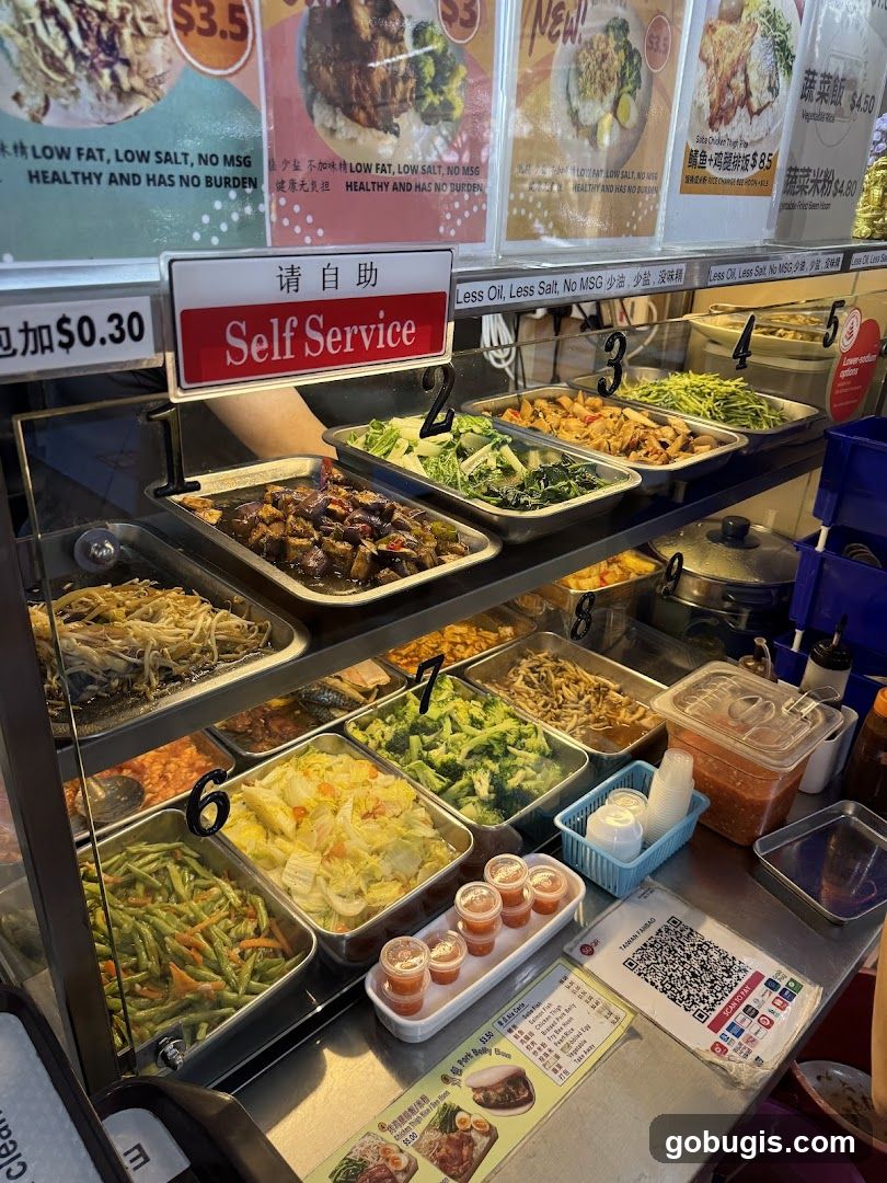 Self-Service Food Display