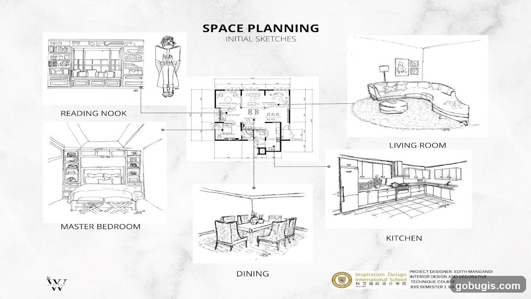 Space Planning Initial Sketches