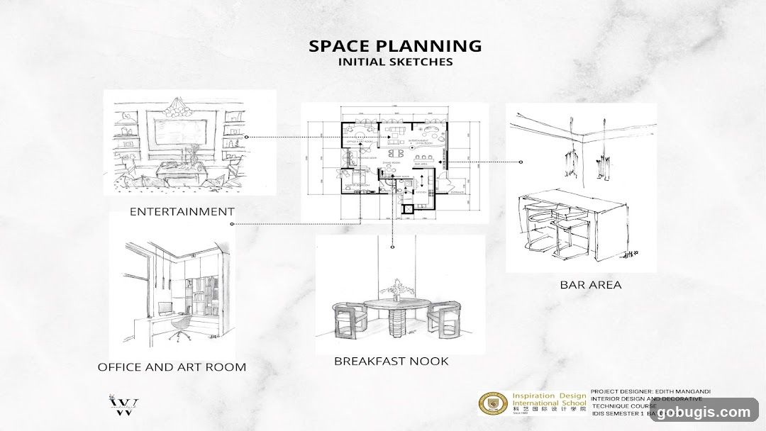 Space Planning Initial Sketches