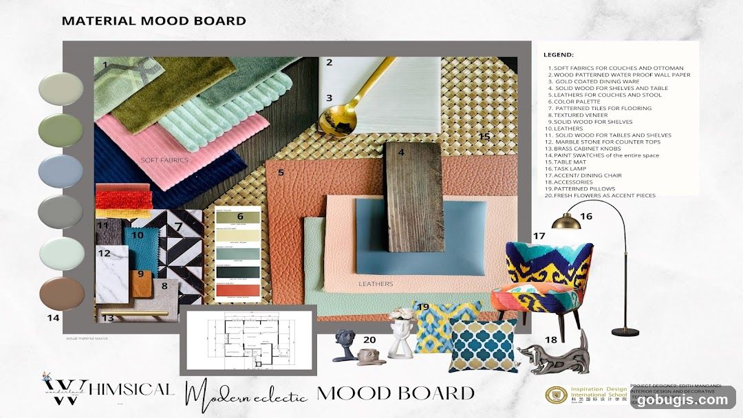 Material Mood Board