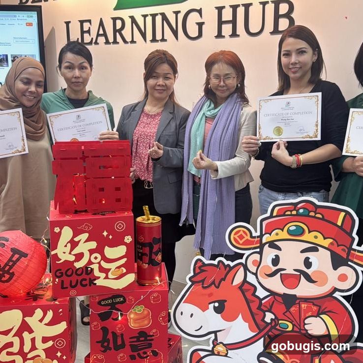 Group with Certificates